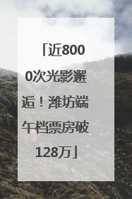 近8000次光影邂逅！潍坊端午档票房破128万