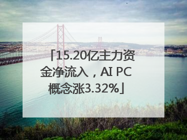 15.20亿主力资金净流入，AI PC概念涨3.32%